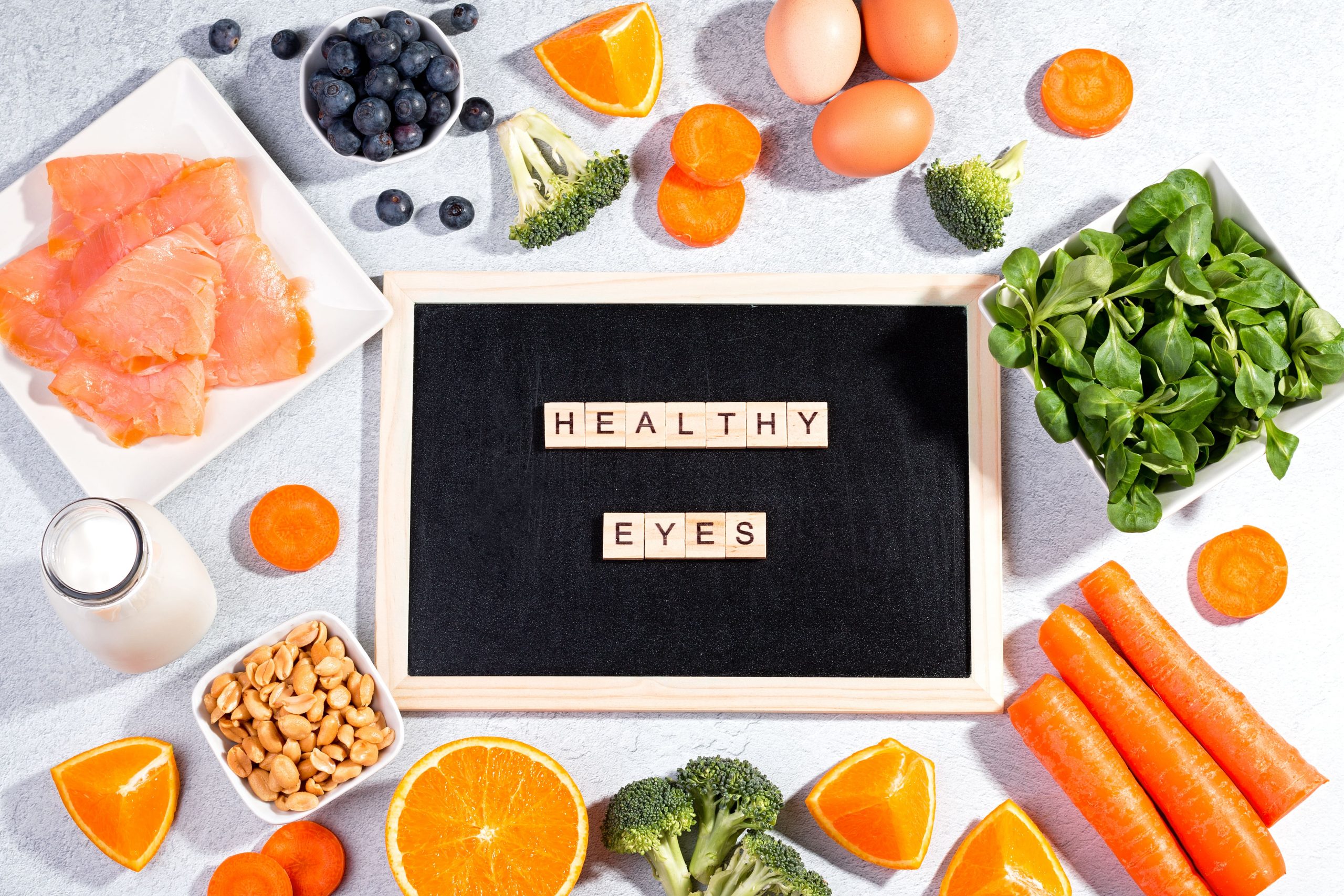 What is Lutein and Why is it Good for Your Eyes?